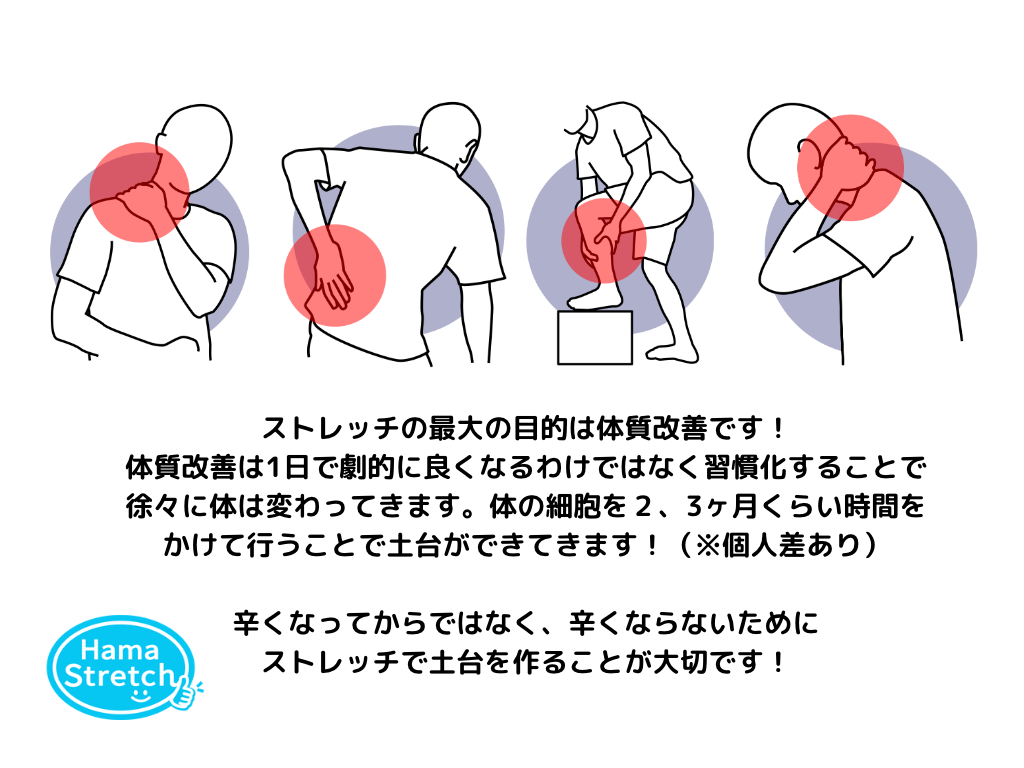 stretch＆golf × ハマストレッチ